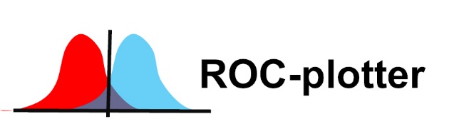 ROC plotter